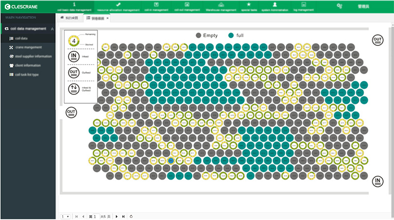 Unmanned Warehouse Management System (CWMS)